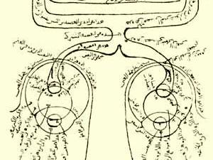 ابن الهيثم.. العالم الأسطوري ابن الهيثم.. العالم الأسطوري